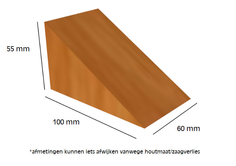 Hardhouten-wiggen